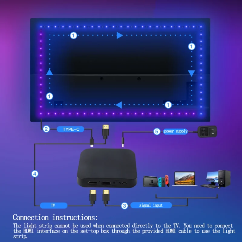 WiFi Tuya Smart Home Display Follow-Up Light With HDMI Box App Control TV Voice Light Strip LED Background Atmosphere Light US - Imagem 16