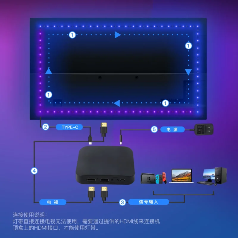 WiFi Tuya Smart Home Display Follow-Up Light With HDMI Box App Control TV Voice Light Strip LED Background Atmosphere Light US - Imagem 15
